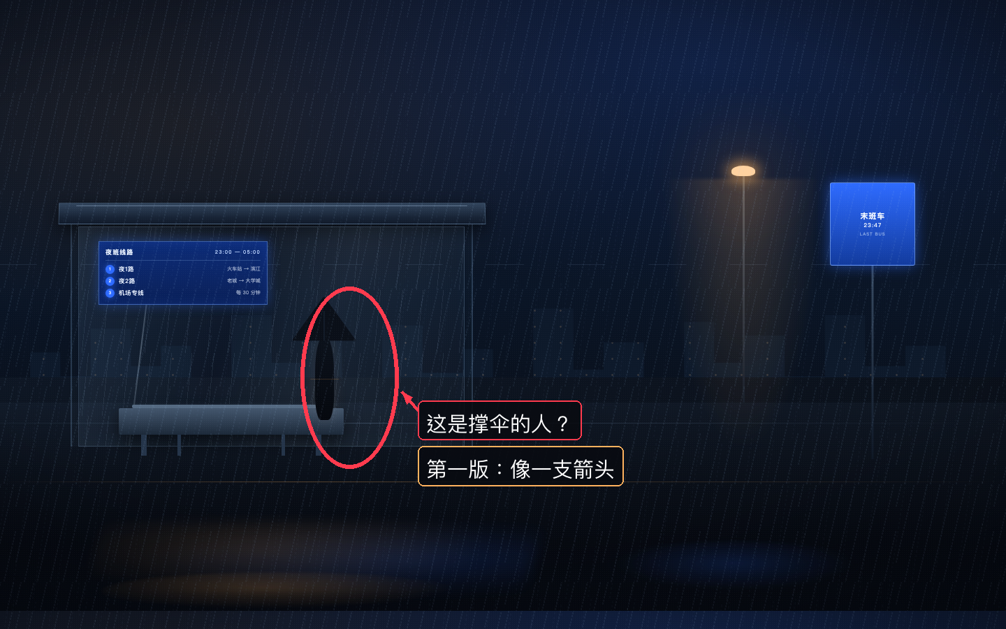 DeepSeek-V4.1-Flash-1017 实测:四要素提示词第一版,撑伞乘客被画成一支箭头